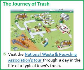 Journey of Trash